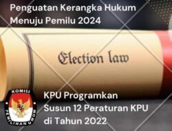 Penguatan Kerangka Hukum Menuju Pemilu 2024, KPU Sulut Susun 12 PKPU