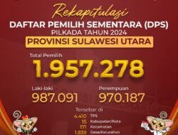 Tekapitulasi Daftar Pemilih Sementara Pilkada Tahun 2024 Provinsi Sulawesi Utara