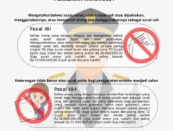 Sanksi Ancaman Pidana