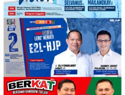 Tiga Pasangan Calon Gubernur Dan Wakil Gubernur Tahun 2024