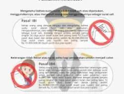 Sanksi Ancaman Pidana